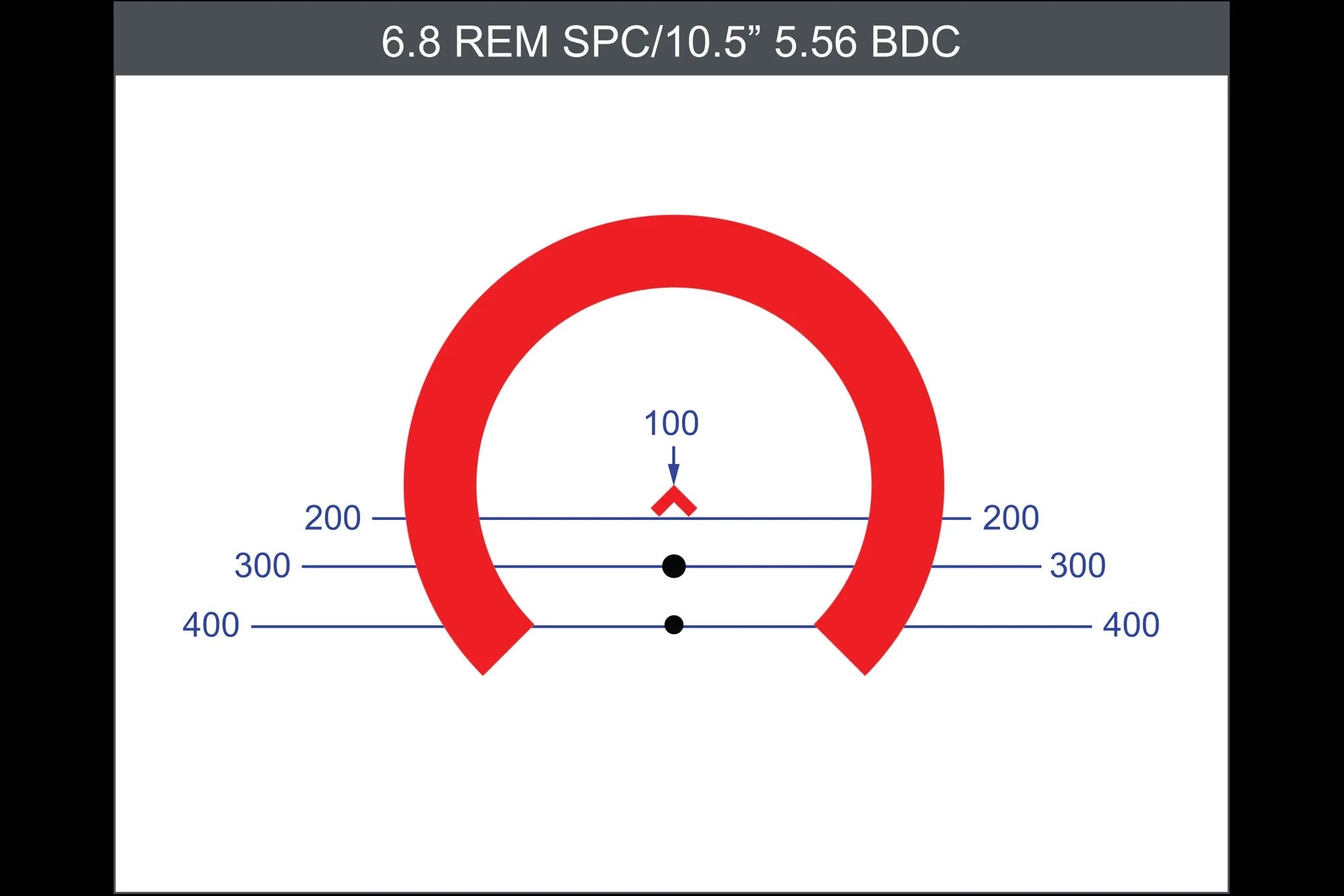 Primary Arms GLx 2X Prism ACSS CQB-M5 5.56/.308 Reticle | Frontier ...