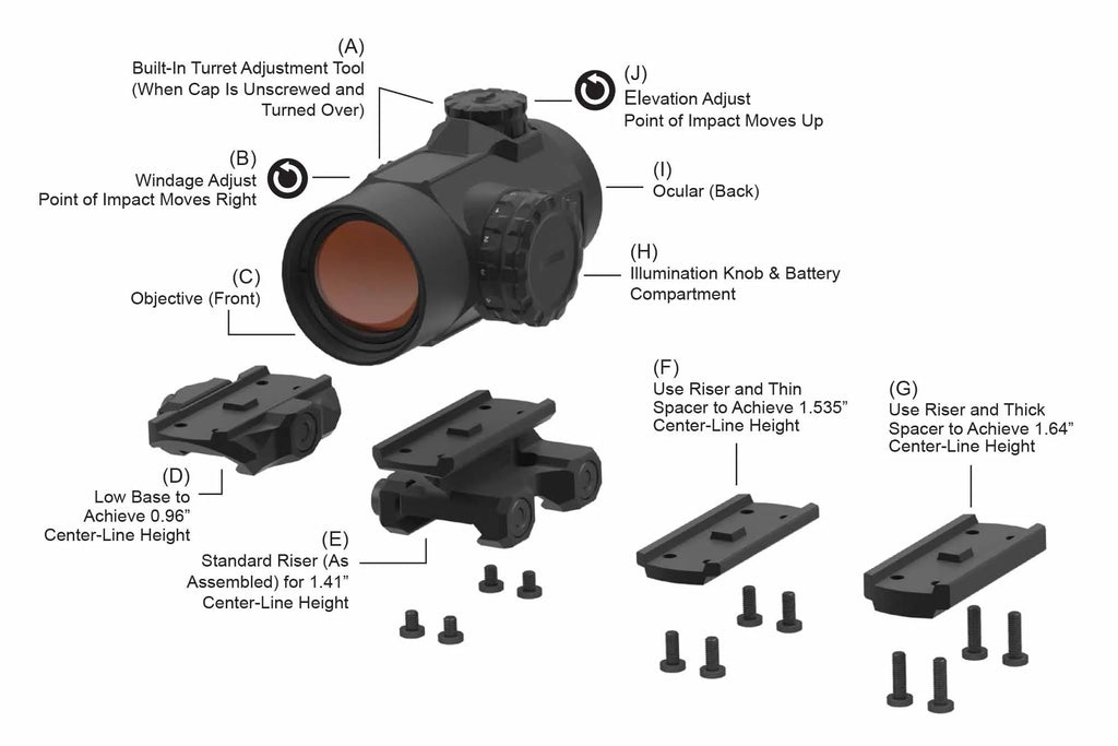 Primary Arms SLx MD-25 ACSS CQB Red Dot | Frontier Outdoors Aus